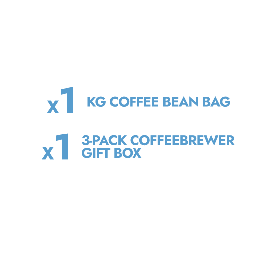 Text indicating a 1 kg coffee bean bag and a 3-pack coffeebrewer gift box on a white background